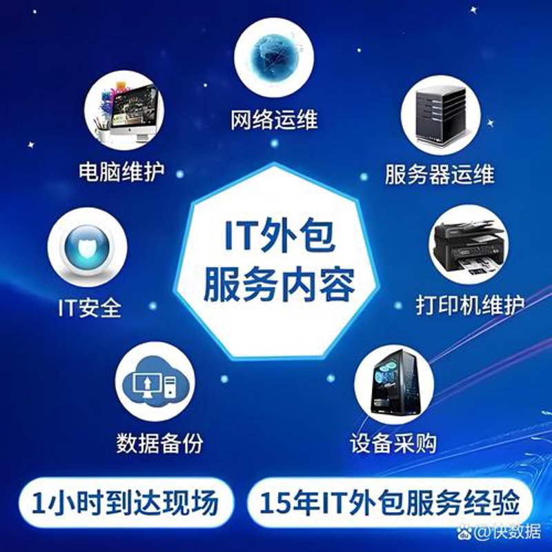 云计算服务